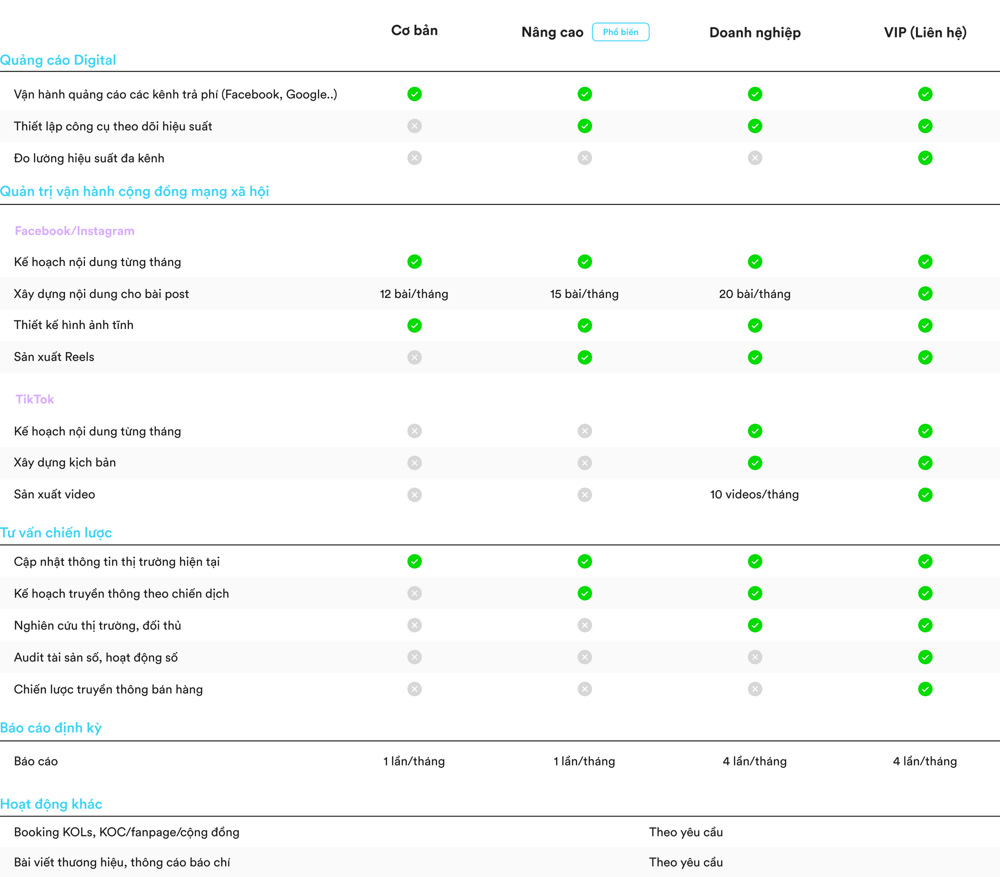 Spiderum Media Pricing